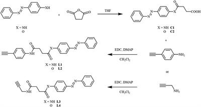 Regulation of the Switchable Luminescence of Tridentate Platinum(II) Complexes by Photoisomerization